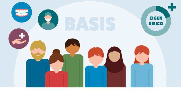 Mondzorg en verzekeren