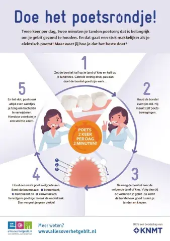 Instructie elektrisch poetsen