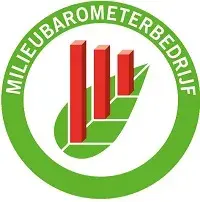 Milieubarometer