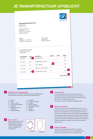 Zo werkt de rekening van de tandarts