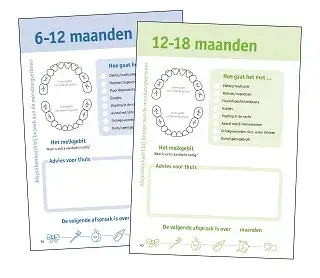 Afsprakenkaarten uit het GebitsGroeiBoekje