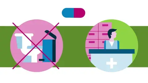 Duurzaamheid medicijnen