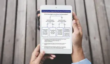 Stroomschema Oekraïne op Ipad
