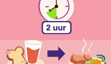 poster 0 tot 18 jaar 13